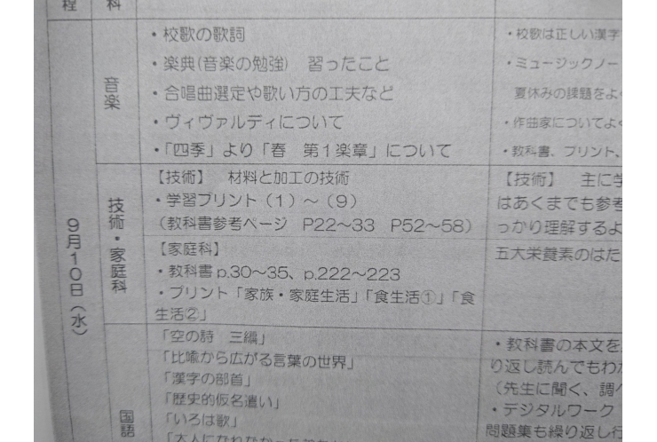 2025前期期末試験範囲分析：十二中1年①