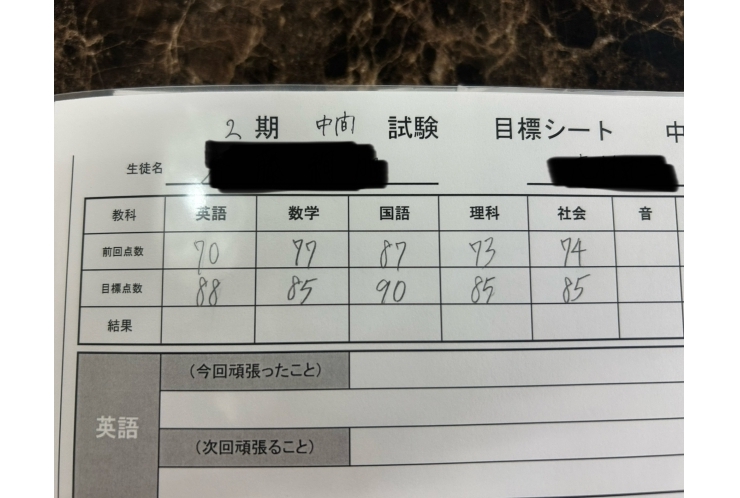 目標設定をすれば簡単に点数が上がる！？