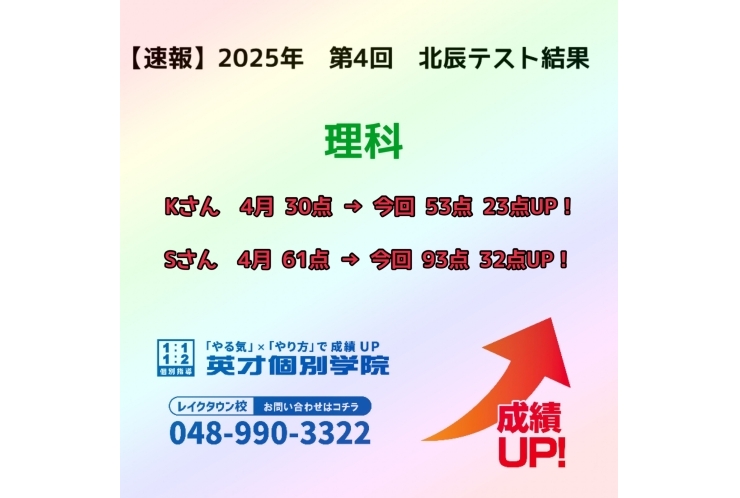 【速報】　2025年　第4回　北辰テスト結果報告　~理科④~
