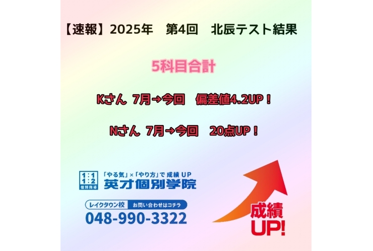 【速報】　2025年　第4回　北辰テスト結果報告　~５科目合計③~