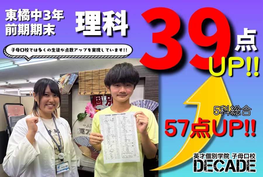 【東橘中3年】理科39点大幅アップおめでとう!!!