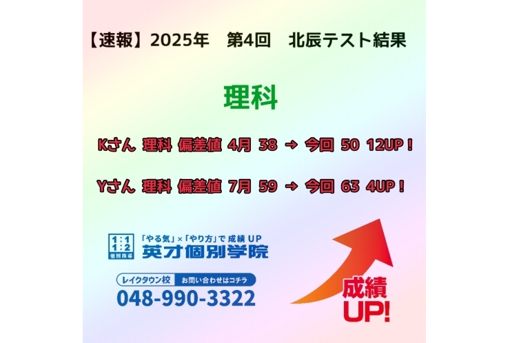 【速報】　2025年　第4回　北辰テスト結果報告　~理科⑥~