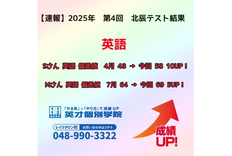 【速報】　2025年　第4回　北辰テスト結果報告　~英語⑤~