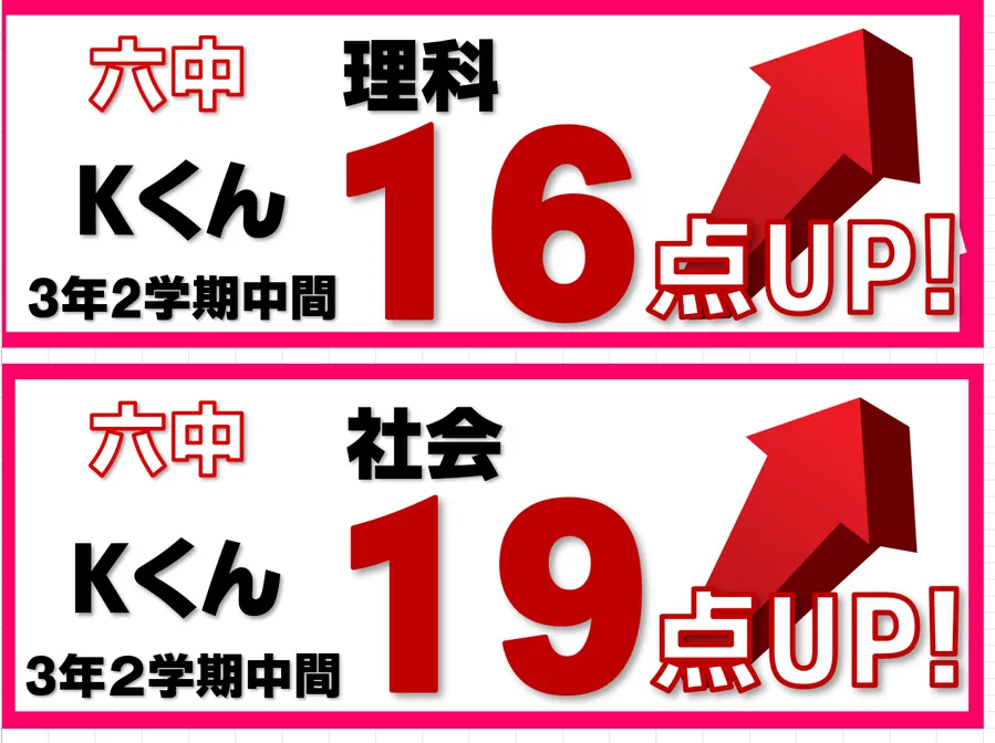 2学期中間テスト結果速報