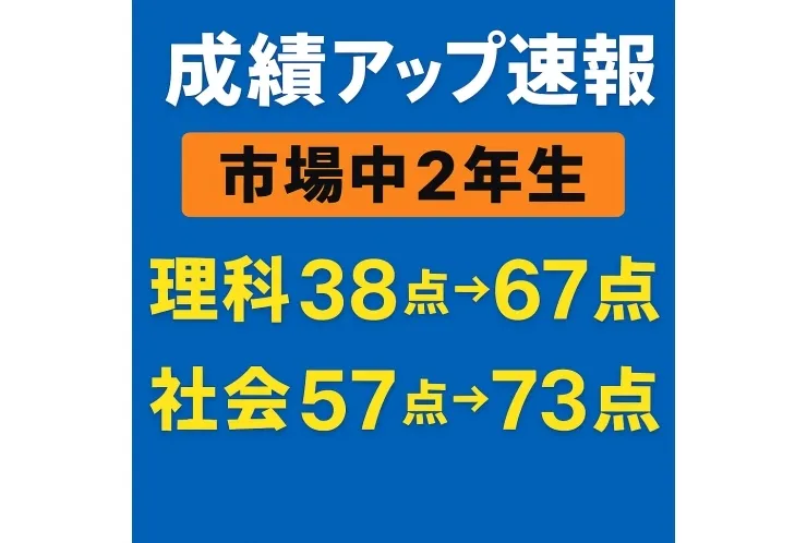 成績アップ！市場中２年生　理科２９点アップ！社会も１６点アップ！