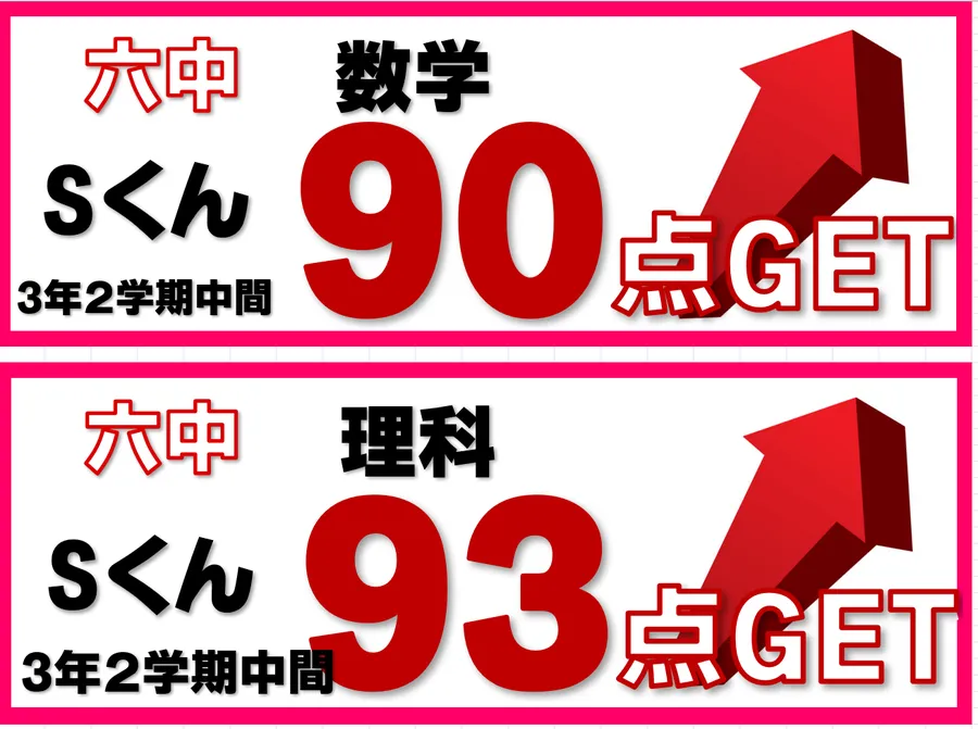 2学期中間テスト結果速報