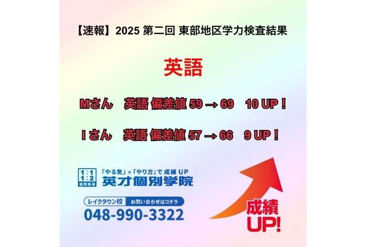 【速報】　2025年　第2回　東部地区学力検査結果報告　~英語~