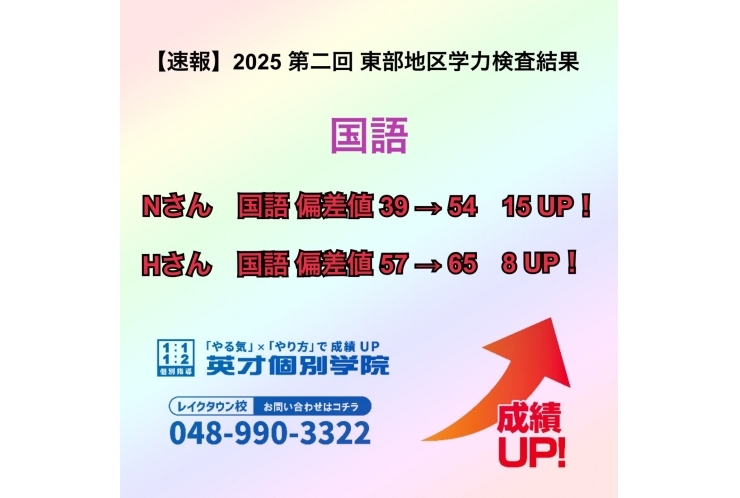 【速報】　2025年　第2回　東部地区学力検査結果報告　~国語~