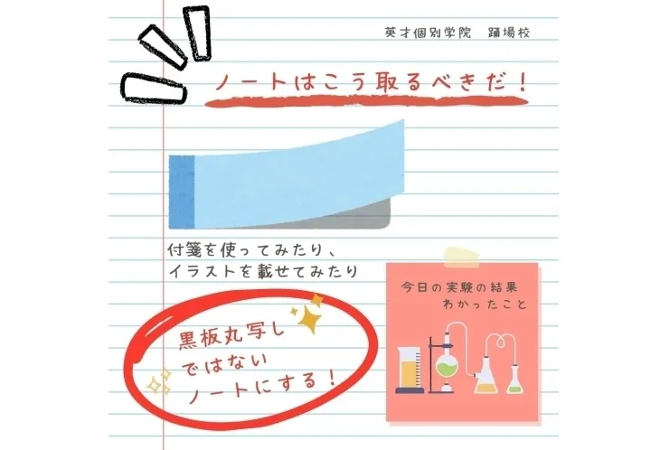 効果的なノートの取り方