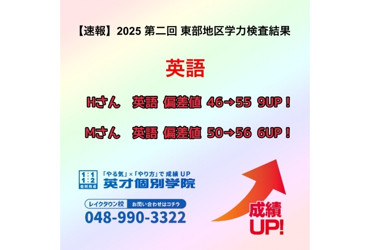 【速報】　2025年　第2回　東部地区学力検査結果報告　~英語②~