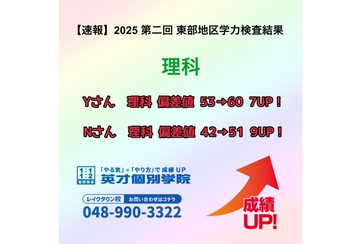 【速報】　2025年　第2回　東部地区学力検査結果報告　~理科~