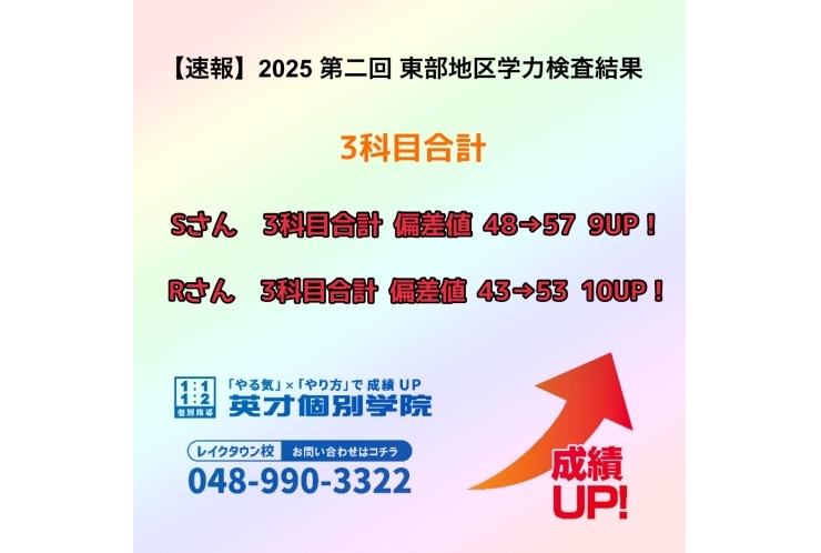 【速報】　2025年　第2回　東部地区学力検査結果報告　~3科目合計~
