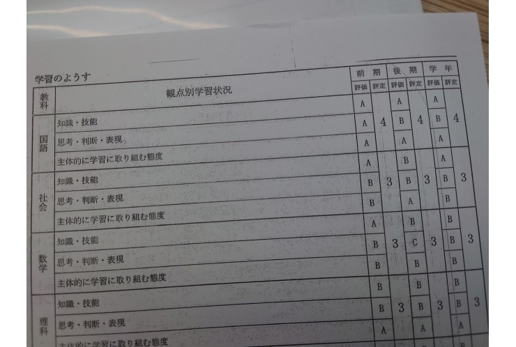 本日は通知表が配布されました。