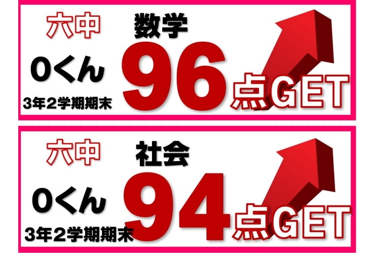 2学期期末テスト結果速報