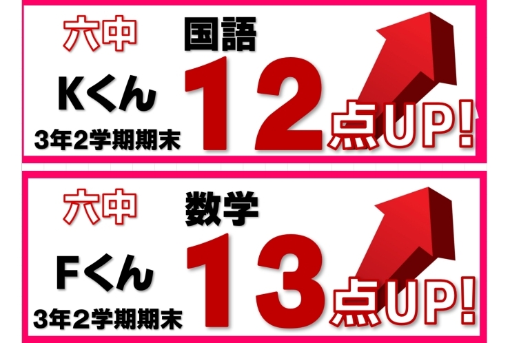 2学期期末テスト結果速報