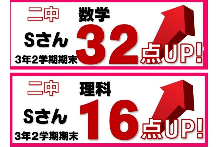 2学期期末テスト結果速報