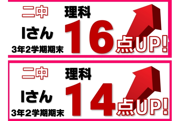 2学期期末テスト結果速報