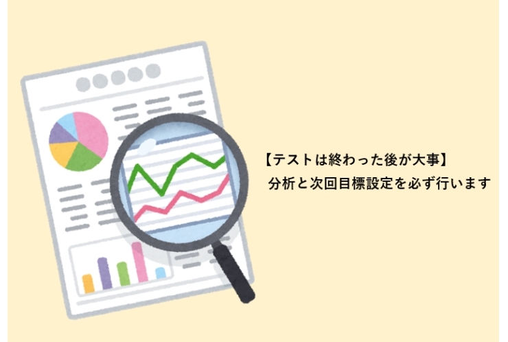 【テストは終わった後が大事】分析と次回目標設定を必ず行います