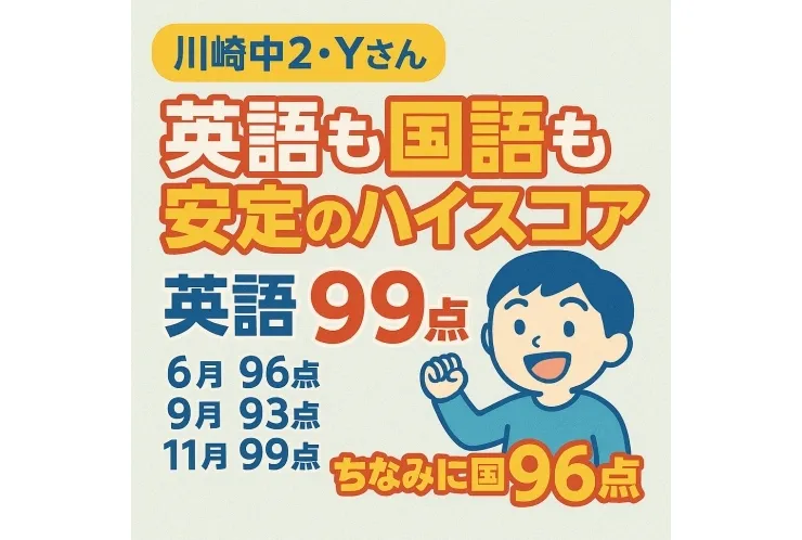 【川崎中２・Yさん】英語も国語も“安定のハイスコア”が止まらない！