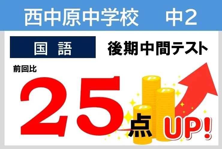 2025年度後半 成績向上例！