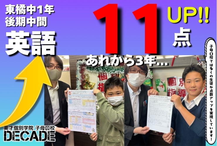 【東橘中1年】「あれから3年...」英語11点アップおめでとう!!!