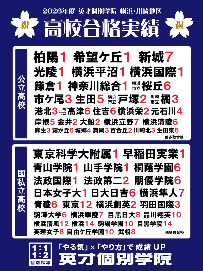 踊場校