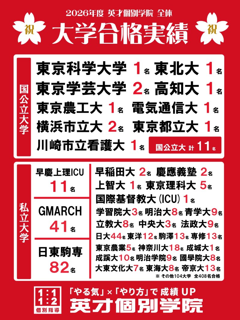 踊場校